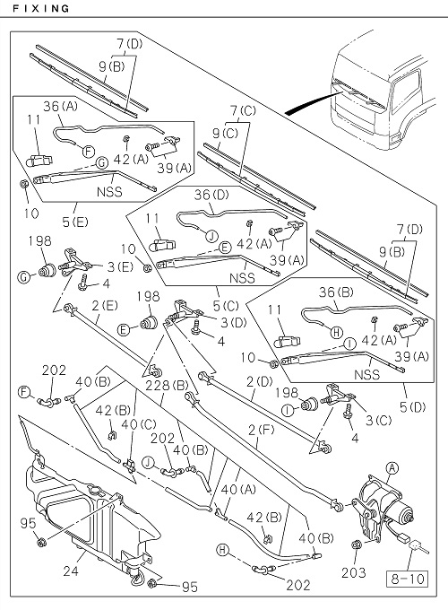 Partial Engine